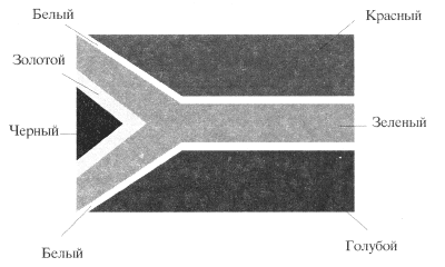 Старый флаг апартеида Южной Африки